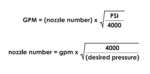 GPM equation