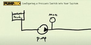 Video: Pressure Switch Configuration Tips for Pump Systems
