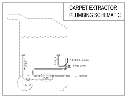 CARPET EXTRACTOR PLUMBING SCHEMATIC