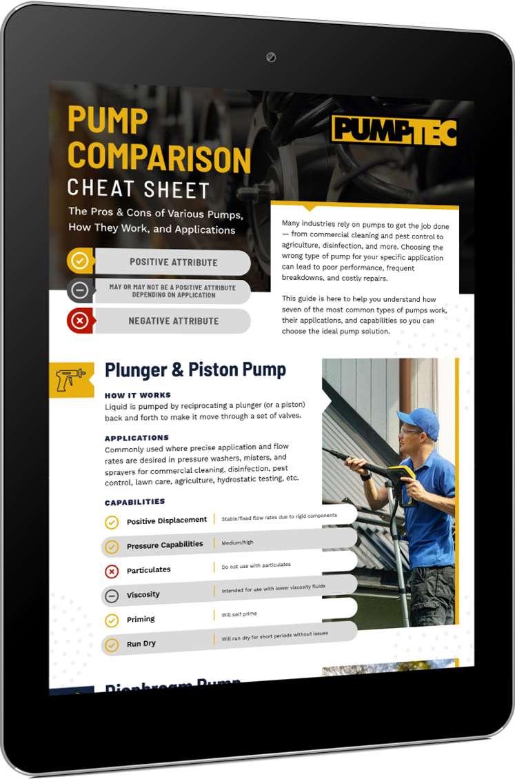 Pump GPM and PSI Guide