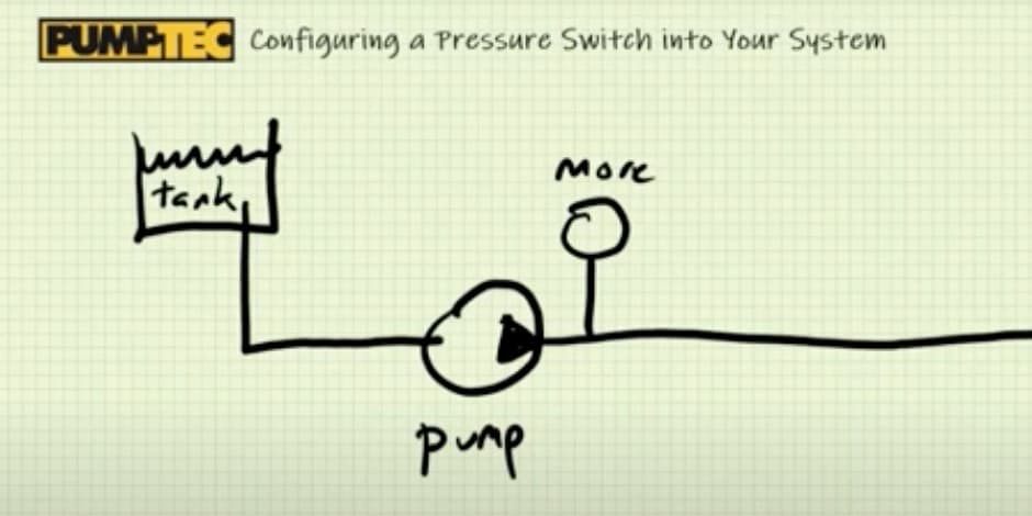 Video: Pressure Switch Configuration Tips for Pump Systems